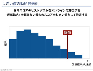しきい値の動的最適化
         異常スコアのヒストグラムをオンライン忘却型学習
      裾確率がρを超えない最大のスコアをしきい値として設定する




2012年5月12日土曜日
 