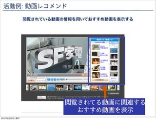 活動例: 動画レコメンド

                閲覧されている動画の情報を用いておすすめ動画を表示する




2012年5月12日土曜日
 