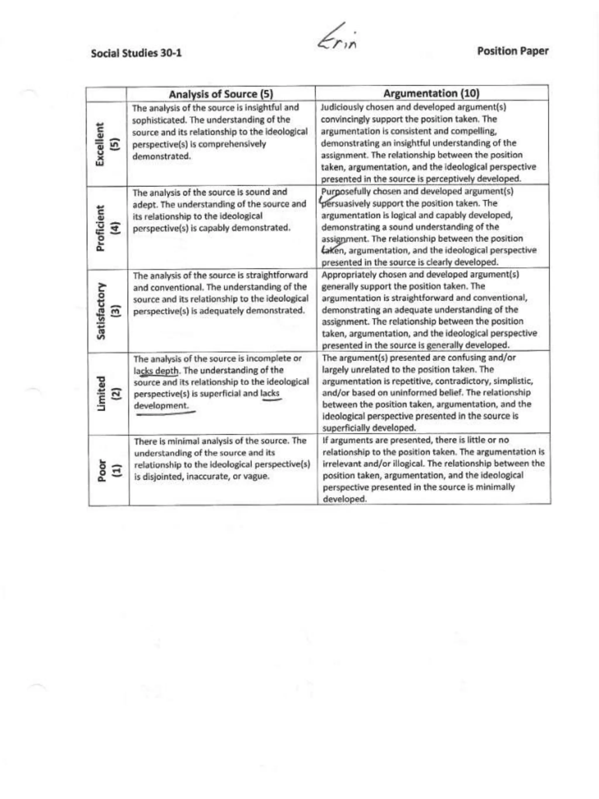 Ml position paperscan