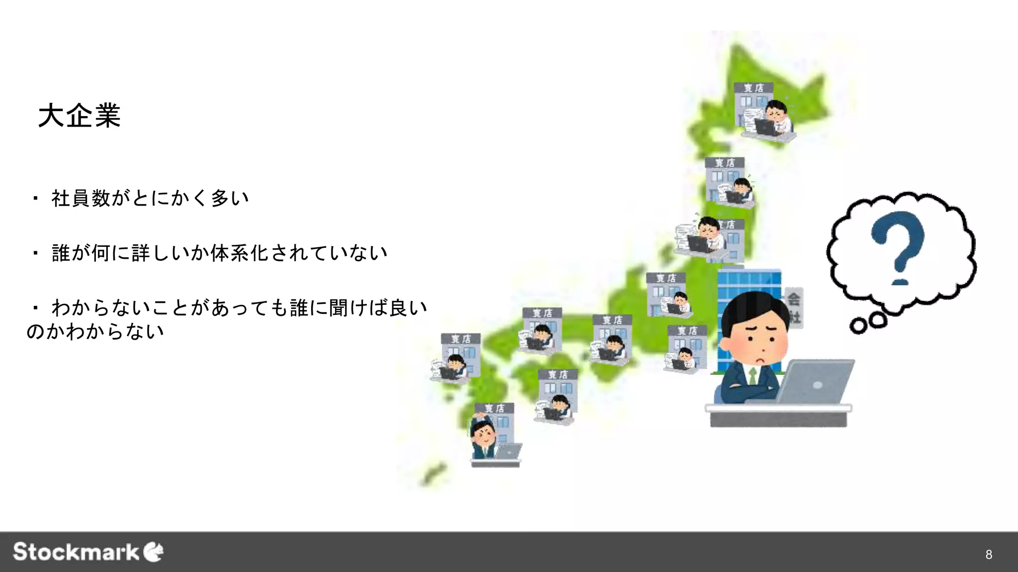 ・ 社員数がとにかく多い
・ 誰が何に詳しいか体系化されていない
・ わからないことがあっても誰に聞けば良い
のかわからない
大企業
8
 