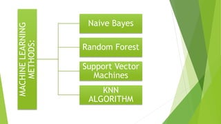 MACHINELEARNING
METHODS:
Naive Bayes
Random Forest
Support Vector
Machines
KNN
ALGORITHM
 