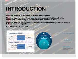 Machine Learning | PPT