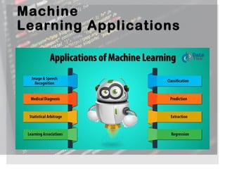 Machine
Learning Applications
 
