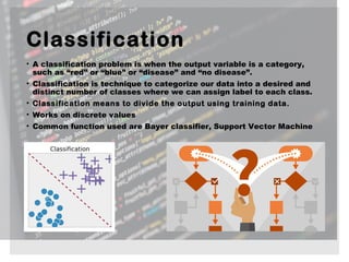 Machine Learning | PPT