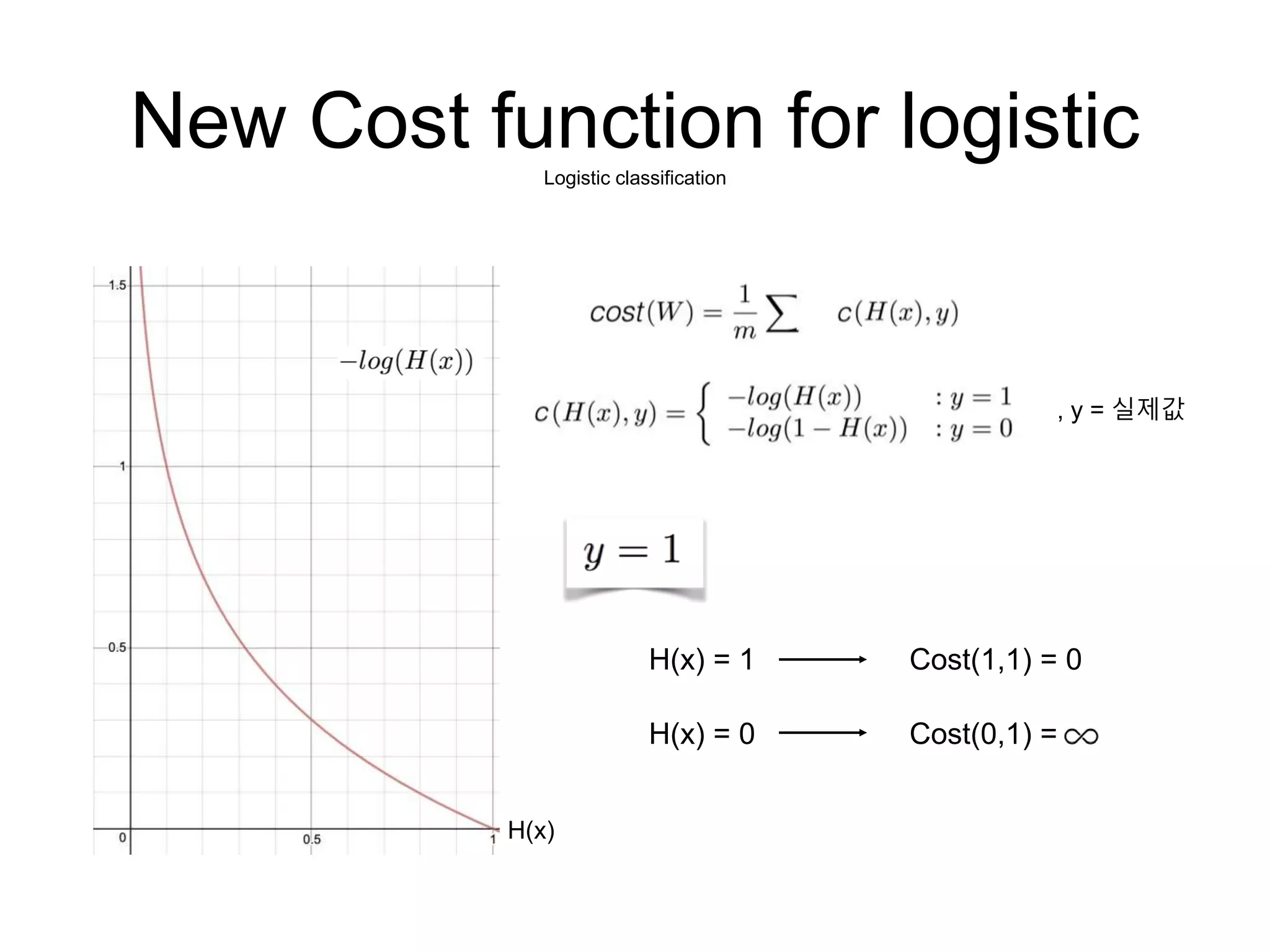 Gradient descent algorithm | PPT