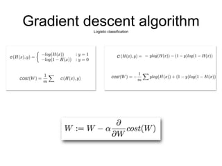 Gradient descent algorithm | PPT