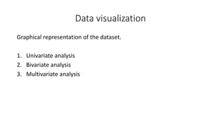 Data visualization
Graphical representation of the dataset.
1. Univariate analysis
2. Bivariate analysis
3. Multivariate analysis
 