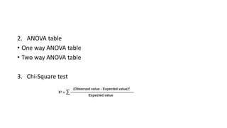 2. ANOVA table
• One way ANOVA table
• Two way ANOVA table
3. Chi-Square test
 