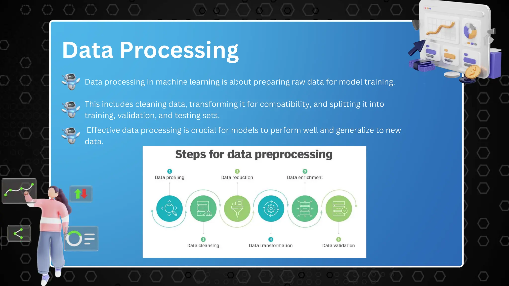 Data Processing
Data processing in machine learning is about preparing raw data for model training.
This includes cleaning data, transforming it for compatibility, and splitting it into
training, validation, and testing sets.
Effective data processing is crucial for models to perform well and generalize to new
data.
 