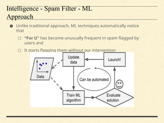 Intelligence - Spam Filter - ML
Approach
● Unlike traditional approach, ML techniques automatically notice
that
○ “For U” has become unusually frequent in spam flagged by
users and
○ It starts flagging them without our intervention
 