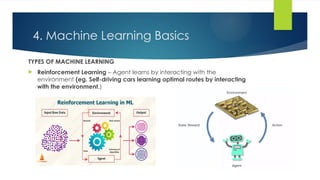 UNIT - 1 INTRODUCTION OF MACHINE LEARNING and Foundation of ML | PPTX