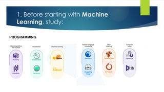 UNIT - 1 INTRODUCTION OF MACHINE LEARNING and Foundation of ML | PPTX