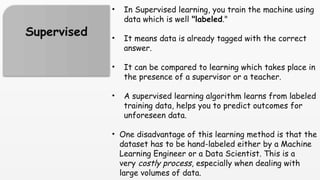 AN INTRODUCTION TO BASICS OF MACHINE LEARNING PPT.pptx
