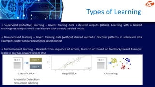Types of Learning
• Supervised (inductive) learning – Given: training data + desired outputs (labels). Learning with a labeled
trainingset Example: email classification with already labeled emails
• Unsupervised learning – Given: training data (without desired outputs). Discover patterns in unlabeled data
Example: cluster similar documents based on text
• Reinforcement learning – Rewards from sequence of actions, learn to act based on feedback/reward Example:
learn to play Go, reward: win or lose
 