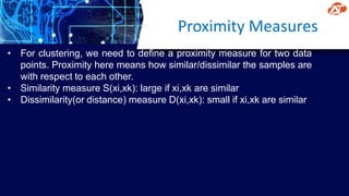 Proximity Measures
• For clustering, we need to define a proximity measure for two data
points. Proximity here means how similar/dissimilar the samples are
with respect to each other.
• Similarity measure S(xi,xk): large if xi,xk are similar
• Dissimilarity(or distance) measure D(xi,xk): small if xi,xk are similar
 