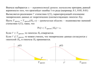 Вначале выбирается α — вероятностный уровень значимости критерия, равный
вероятности того, что произойдет ошибка 1-го рода (например, 0.1, 0.05, 0.01)
Вычисляется реализация t∗ статистики t(X), характеризующей отклонение
эмпирических данных от теоретических (соответствующих гипотезе H0).
Пусть T критич = T критич(H0, α) — критическая область — подмножество значений
статистики t(X), такое, что
                             Pr (t ∈ T критич |H0) = α.

Если t∗ ∈ T критич, то гипотеза H0 отвергается.
Если t∗ ∈ T критич, то можно считать, что эмпирические данные согласуются с
        /
гипотезой H0, и гипотеза H0 принимается.

          p(t)                                      p(t)




                                t∗
                             T критич                      t∗       T критич
 