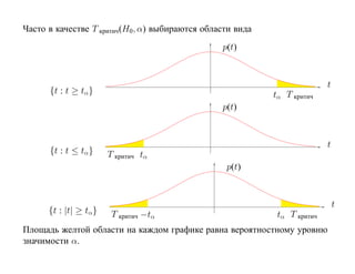 Часто в качестве T критич(H0, α) выбираются области вида
                                                p(t)



                                                                          t
      {t : t ≥ tα }                                        tα T критич
                                                p(t)



                                                                          t
      {t : t ≤ tα }    T критич tα
                                                 p(t)



                                                                              t
      {t : |t| ≥ tα}    T критич −tα                        tα T критич
Площадь желтой области на каждом графике равна вероятностному уровню
значимости α.
 