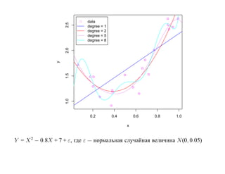 data




                    2.5
                            degree = 1
                            degree = 2
                            degree = 5
                            degree = 8




                    2.0
                y

                    1.5
                    1.0




                             0.2         0.4       0.6   0.8   1.0

                                               x


Y = X 2 − 0.8X + 7 + ε, где ε — нормальная случайная величина N (0, 0.05)
 