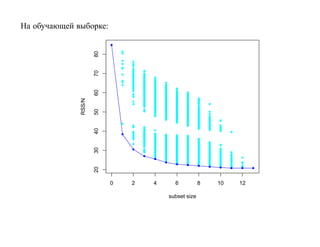 На обучающей выборке:




                      80
                      70
                      60
              RSS/N

                      50
                      40
                      30
                      20




                           0   2   4     6           8   10   12

                                       subset size
 