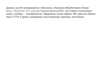 Данные для 60 экспериментов с биочипом. «Genomics Bioinformatics Group»
 ØØÔ »» × ÓÚ ÖºÒ ºÒ º ÓÚ» Ø × Ø×Æ ØÙÖ ¾¼¼¼º ×Ô Строки соответсвуют
генам, столбцы — экспериментам. Приведены только первые 100 строк (из общего
числа 1375). Строки, содержащие отсутствующие значения, исключены.
 