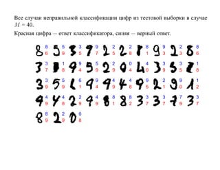 Все случаи неправильной классификации цифр из тестовой выборки в случае
M = 40.
Красная цифра — ответ классификатора, синяя — верный ответ.

           8     5     3     9      2     2     8     9     2     8
           6     9     5     7      5     8     1     3     3     6

           3     1     9     5      2     0     4     3     3     1
           7     8     4     9      9     4     0     9     5     8

           3     5     6     9      4     4     9     2     9     1
           9     9     1     4      9     8     5     1     0     2

           4     4     2     4      8     8     3     3     7     3
           9     8     9     9      1     2     7     7     9     7

           8     2     0
           9     9     8
 