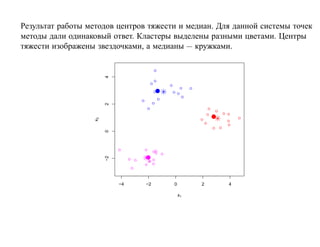 Результат работы методов центров тяжести и медиан. Для данной системы точек
методы дали одинаковый ответ. Кластеры выделены разными цветами. Центры
тяжести изображены звездочками, а медианы — кружками.




                        4
                        2
                   x2

                        0
                        −2




                             −4   −2   0        2    4

                                           x1
 