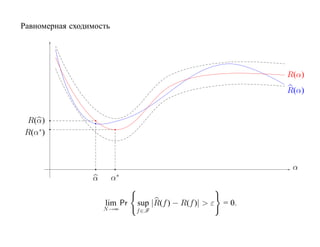 Равномерная сходимость




                                                               R(α)
                                                               R(α)


R(α)
R(α∗ )



                                                                α
                 α       α∗


                     lim Pr   sup |R(f ) − R(f )| > ε   = 0.
                     N →∞     f ∈F
 
