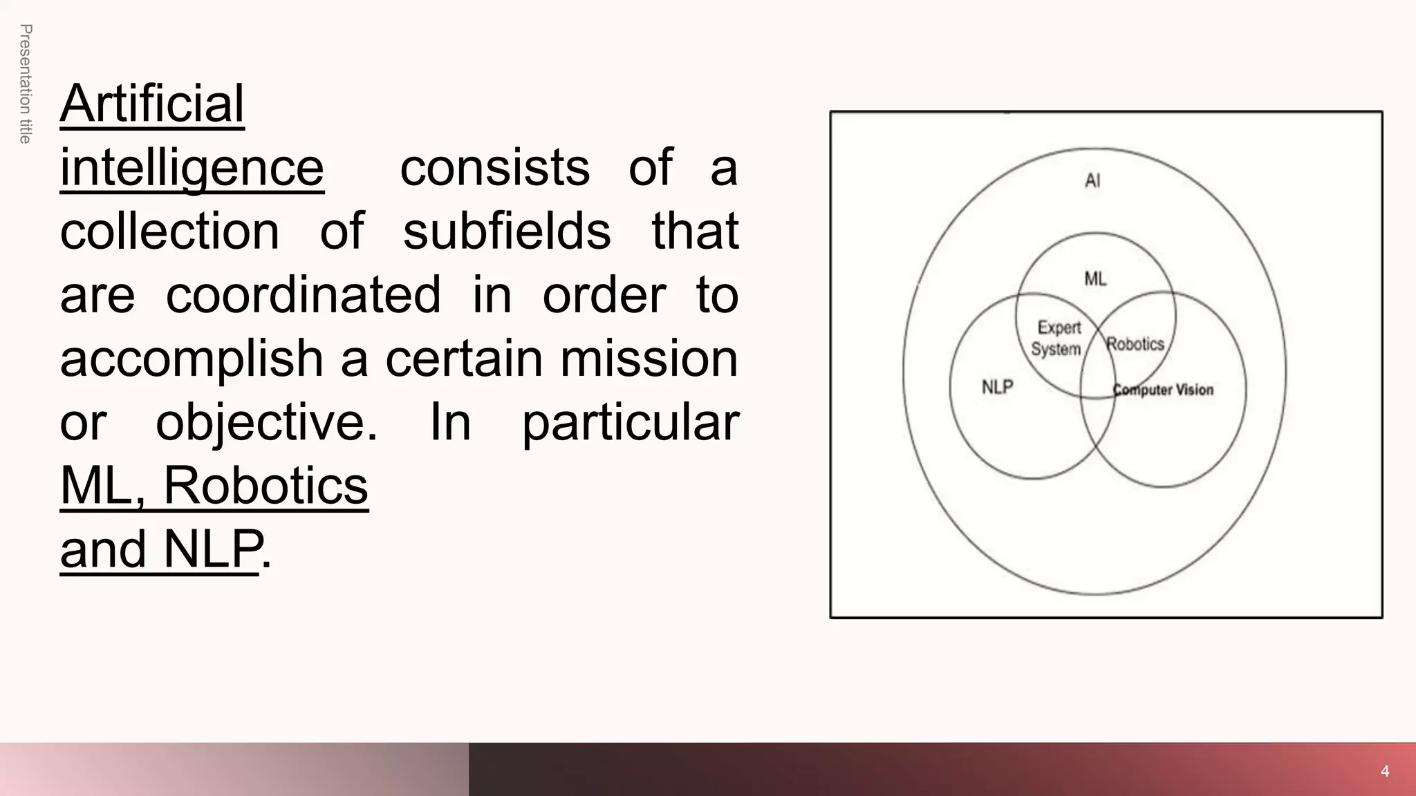 Presentation
title
4
Artificial
intelligence consists of a
collection of subfields that
are coordinated in order to
accomplish a certain mission
or objective. In particular
ML, Robotics
and NLP.
 