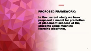 PROPOSED FRAMEWORK:
In the current study we have
proposed a model for prediction
of placement success of the
students using machine
learning algorithm.
10
 