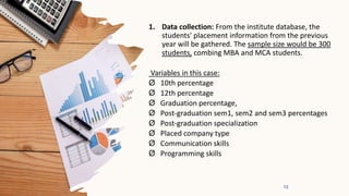 1. Data collection: From the institute database, the
students' placement information from the previous
year will be gathered. The sample size would be 300
students, combing MBA and MCA students.
Variables in this case:
Ø 10th percentage
Ø 12th percentage
Ø Graduation percentage,
Ø Post-graduation sem1, sem2 and sem3 percentages
Ø Post-graduation specialization
Ø Placed company type
Ø Communication skills
Ø Programming skills
13
 