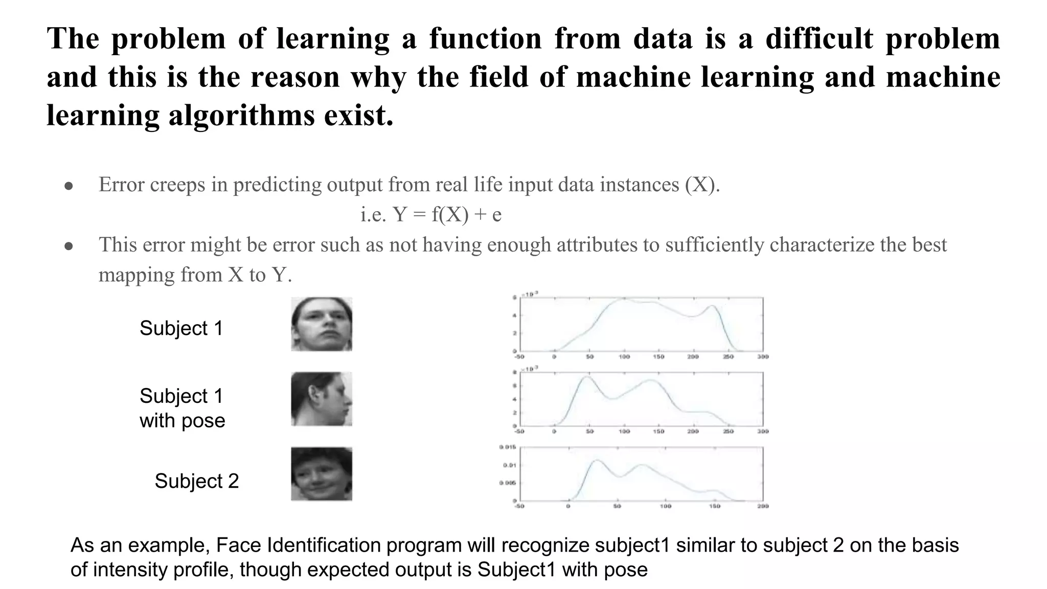 The problem of learning a function from data is a difficult problem
and this is the reason why the field of machine learning and machine
learning algorithms exist.
● Error creeps in predicting output from real life input data instances (X).
i.e. Y = f(X) + e
● This error might be error such as not having enough attributes to sufficiently characterize the best
mapping from X to Y.
Subject 1
Subject 2
As an example, Face Identification program will recognize subject1 similar to subject 2 on the basis
of intensity profile, though expected output is Subject1 with pose
Subject 1
with pose
 