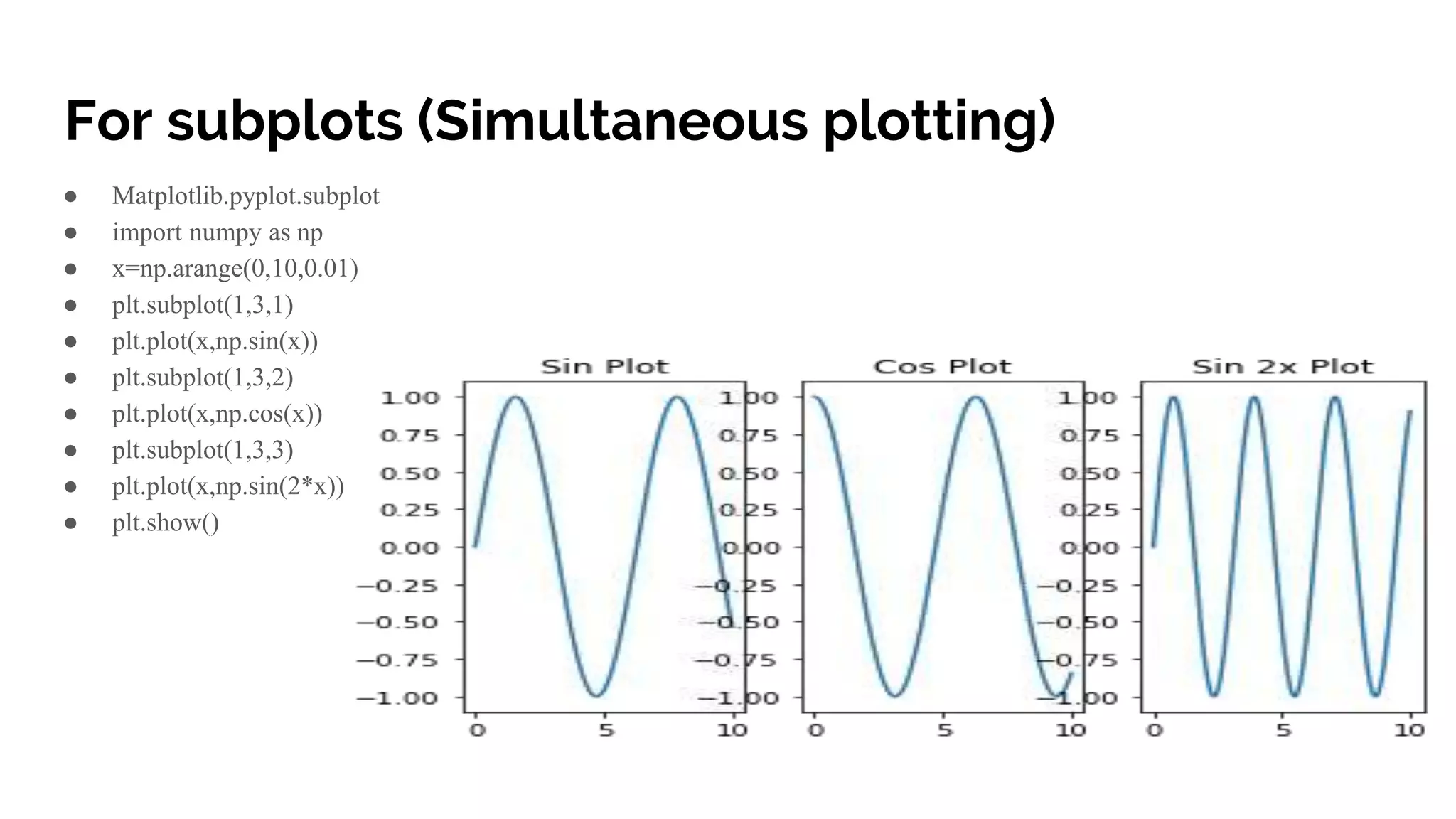 For subplots (Simultaneous plotting)
● Matplotlib.pyplot.subplot
● import numpy as np
● x=np.arange(0,10,0.01)
● plt.subplot(1,3,1)
● plt.plot(x,np.sin(x))
● plt.subplot(1,3,2)
● plt.plot(x,np.cos(x))
● plt.subplot(1,3,3)
● plt.plot(x,np.sin(2*x))
● plt.show()
 