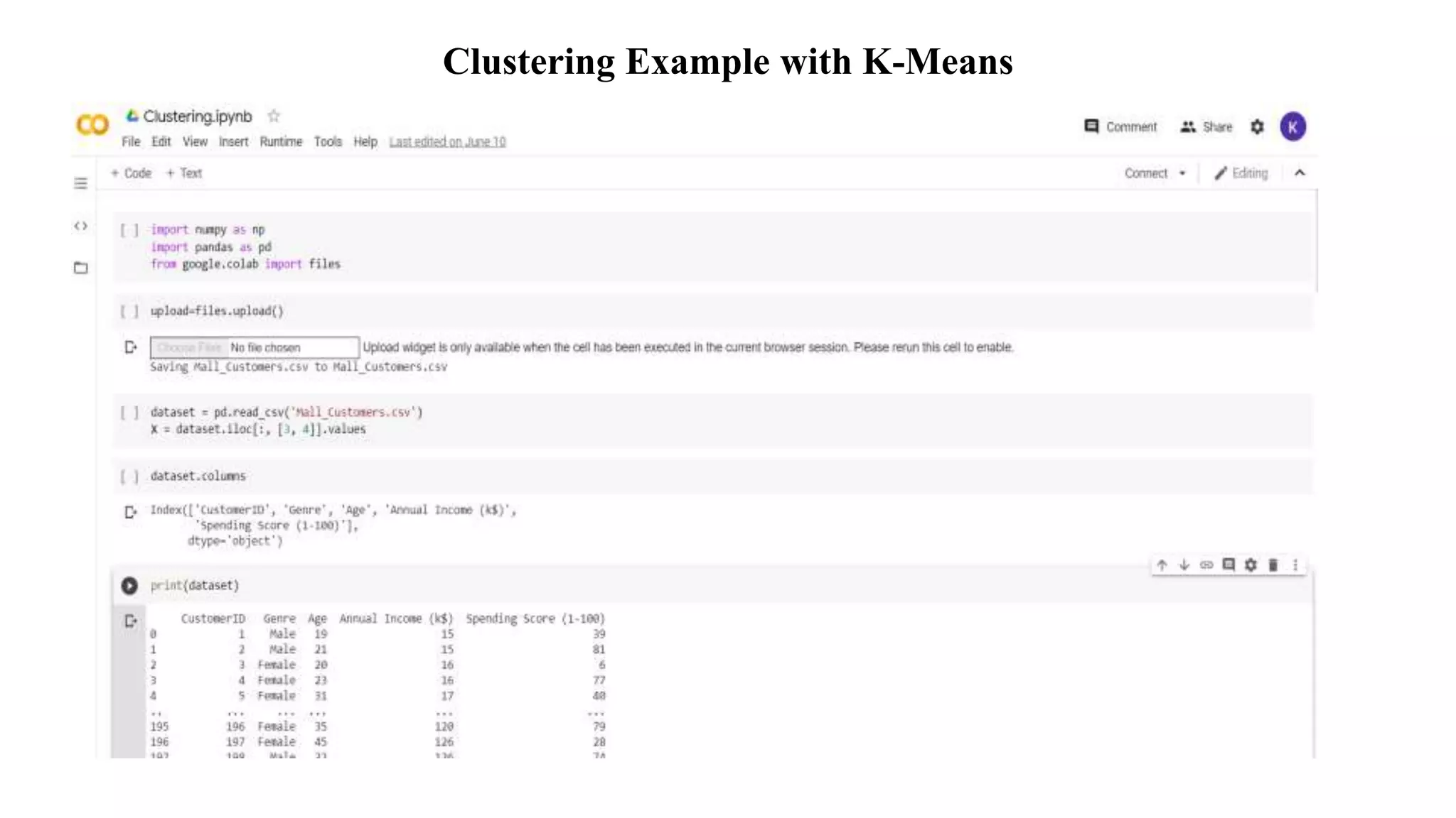 Ml programming with python | PPT
