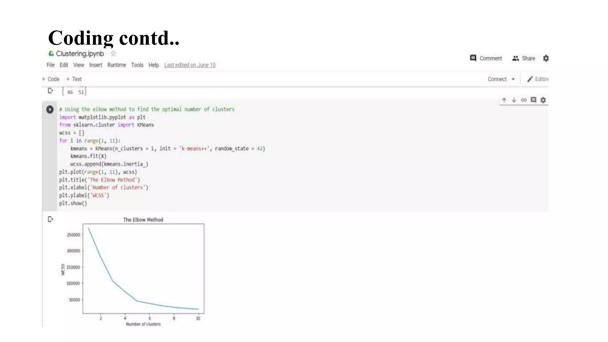Coding contd..
 