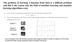 The problem of learning a function from data is a difficult problem
and this is the reason why the field of machine learning and machine
learning algorithms exist.
● Error creeps in predicting output from real life input data instances (X).
i.e. Y = f(X) + e
● This error might be error such as not having enough attributes to sufficiently characterize the best
mapping from X to Y.
Subject 1
Subject 2
As an example, Face Identification program will recognize subject1 similar to subject 2 on the basis
of intensity profile, though expected output is Subject1 with pose
Subject 1
with pose
 
