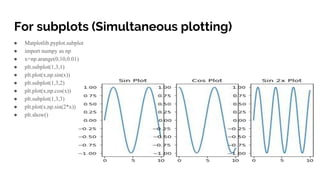 For subplots (Simultaneous plotting)
● Matplotlib.pyplot.subplot
● import numpy as np
● x=np.arange(0,10,0.01)
● plt.subplot(1,3,1)
● plt.plot(x,np.sin(x))
● plt.subplot(1,3,2)
● plt.plot(x,np.cos(x))
● plt.subplot(1,3,3)
● plt.plot(x,np.sin(2*x))
● plt.show()
 