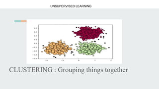 CLUSTERING : Grouping things together
UNSUPERVISED LEARNING
 