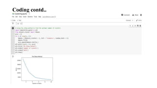 Coding contd..
 