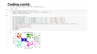 Coding contd..
 