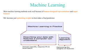 Most machine learning methods work well because of human-designed representations and input
features
ML becomes just optimizing weights to best make a final prediction
Machine Learning
 