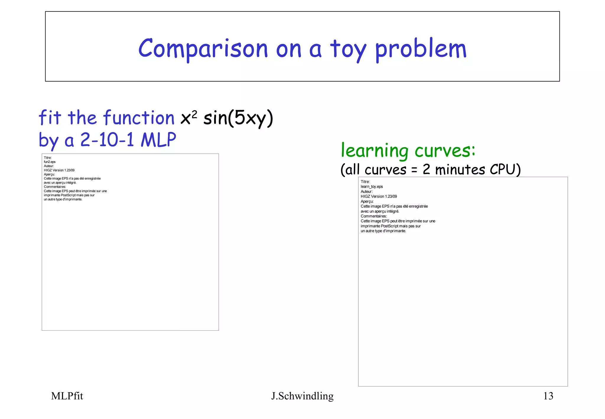 Comparison on a toy problem fit the function  x 2  sin(5xy)  by a 2-10-1 MLP learning curves: (all curves = 2 minutes CPU) 