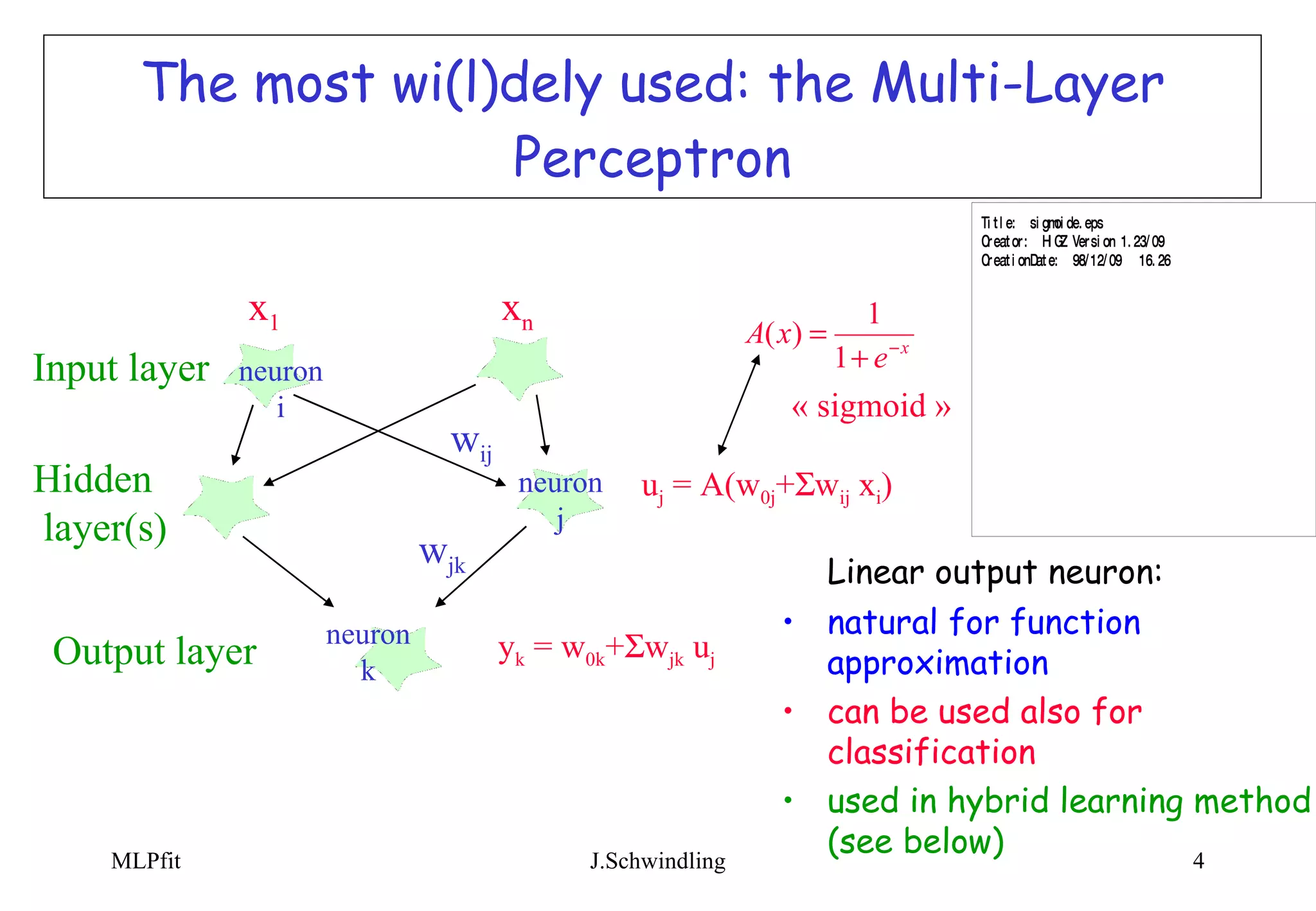 The most wi(l)dely used: the Multi-Layer Perceptron Linear output neuron: natural for function approximation can be used also for classification used in hybrid learning method (see below) Input layer Hidden layer(s) Output layer « sigmoid »  w ij neuron i neuron j x 1 x n w jk y k  = w 0k +  w jk  u j u j  = A(w 0j +  w ij  x i ) neuron k 