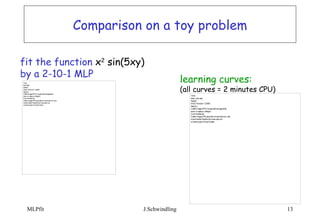 Comparison on a toy problem fit the function  x 2  sin(5xy)  by a 2-10-1 MLP learning curves: (all curves = 2 minutes CPU) 