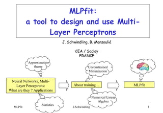 MLPfit: a tool to design and use Multi-Layer Perceptrons J. Schwindling, B. Mansoulié CEA / Saclay FRANCE Neural Networks, Multi-Layer Perceptrons: What are they ? Applications Approximation theory Unconstrained Minimization About training ... MLPfit Numerical Linear Algebra Statistics 