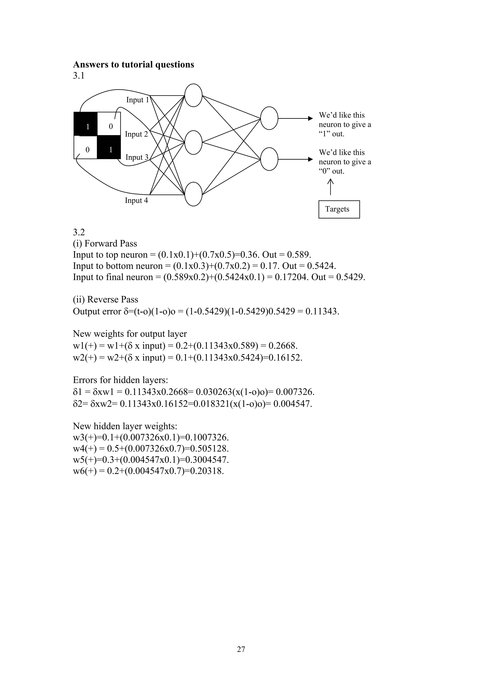 27 Answers to tutorial questions 3.1 1 0 0 1 Input 1 We’d like this neuron to give a “1” out. We’d like this neuron to give a “0” out. Targets Input 2 Input 3 Input 4 3.2 (i) Forward Pass Input to top neuron = (0.1x0.1)+(0.7x0.5)=0.36. Out = 0.589. Input to bottom neuron = (0.1x0.3)+(0.7x0.2) = 0.17. Out = 0.5424. Input to final neuron = (0.589x0.2)+(0.5424x0.1) = 0.17204. Out = 0.5429. (ii) Reverse Pass Output error δ=(t-o)(1-o)o = (1-0.5429)(1-0.5429)0.5429 = 0.11343. New weights for output layer w1(+) = w1+(δ x input) = 0.2+(0.11343x0.589) = 0.2668. w2(+) = w2+(δ x input) = 0.1+(0.11343x0.5424)=0.16152. Errors for hidden layers: δ1 = δxw1 = 0.11343x0.2668= 0.030263(x(1-o)o)= 0.007326. δ2= δxw2= 0.11343x0.16152=0.018321(x(1-o)o)= 0.004547. New hidden layer weights: w3(+)=0.1+(0.007326x0.1)=0.1007326. w4(+) = 0.5+(0.007326x0.7)=0.505128. w5(+)=0.3+(0.004547x0.1)=0.3004547. w6(+) = 0.2+(0.004547x0.7)=0.20318. 
