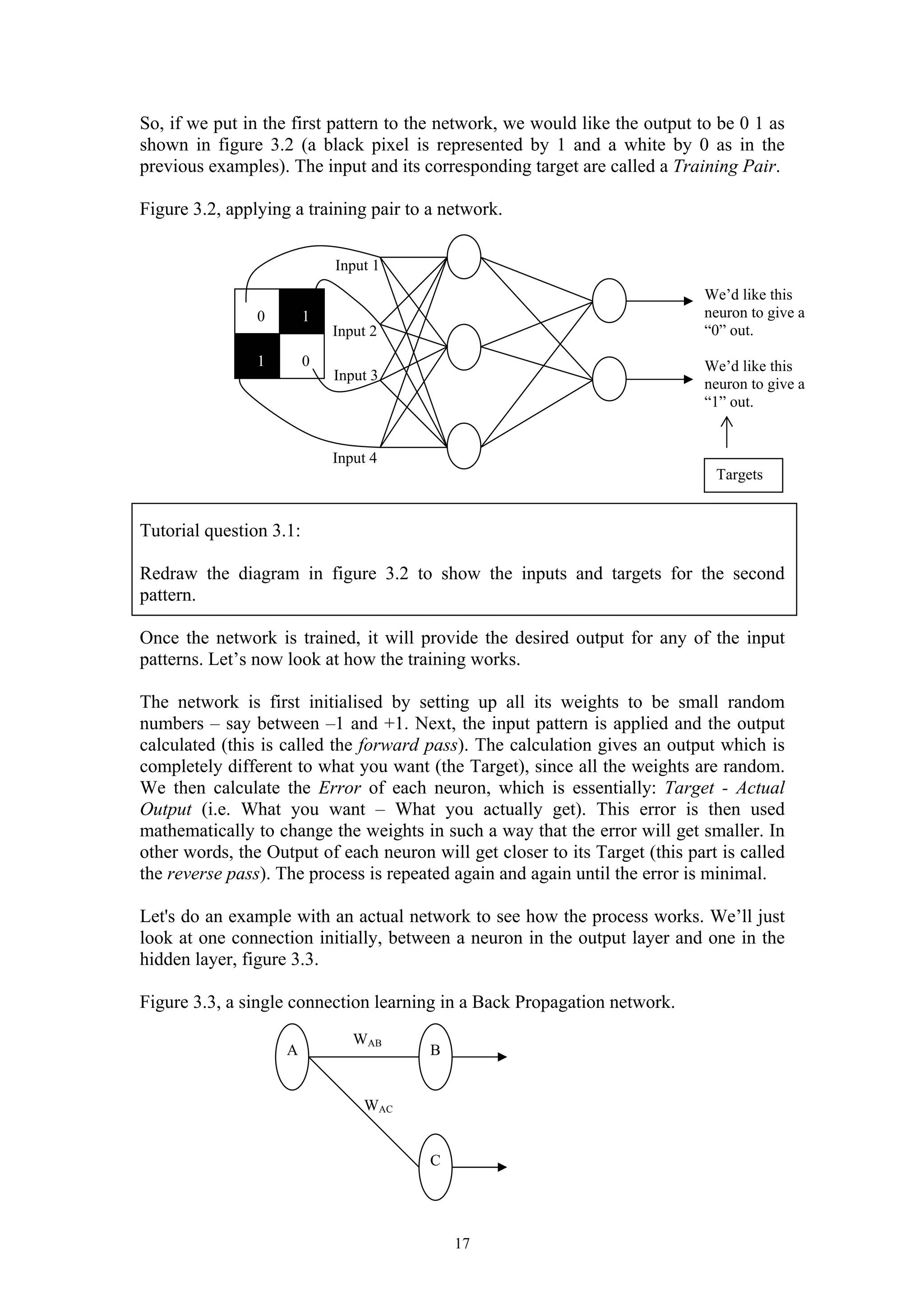 So, if we put in the first pattern to the network, we would like the output to be 0 1 as shown in figure 3.2 (a black pixel is represented by 1 and a white by 0 as in the previous examples). The input and its corresponding target are called a Training Pair. Figure 3.2, applying a training pair to a network. 1 Tutorial question 3.1: Redraw the diagram in figure 3.2 to show the inputs and targets for the second pattern. Once the network is trained, it will provide the desired output for any of the input patterns. Let’s now look at how the training works. The network is first initialised by setting up all its weights to be small random numbers – say between –1 and +1. Next, the input pattern is applied and the output calculated (this is called the forward pass). The calculation gives an output which is completely different to what you want (the Target), since all the weights are random. We then calculate the Error of each neuron, which is essentially: Target - Actual Output (i.e. What you want – What you actually get). This error is then used mathematically to change the weights in such a way that the error will get smaller. In other words, the Output of each neuron will get closer to its Target (this part is called the reverse pass). The process is repeated again and again until the error is minimal. Let's do an example with an actual network to see how the process works. We’ll just look at one connection initially, between a neuron in the output layer and one in the hidden layer, figure 3.3. Figure 3.3, a single connection learning in a Back Propagation network. 17 0 1 0 Input 1 We’d like this neuron to give a “0” out. We’d like this neuron to give a “1” out. Targets Input 2 Input 3 Input 4 A B C WAB WAC 