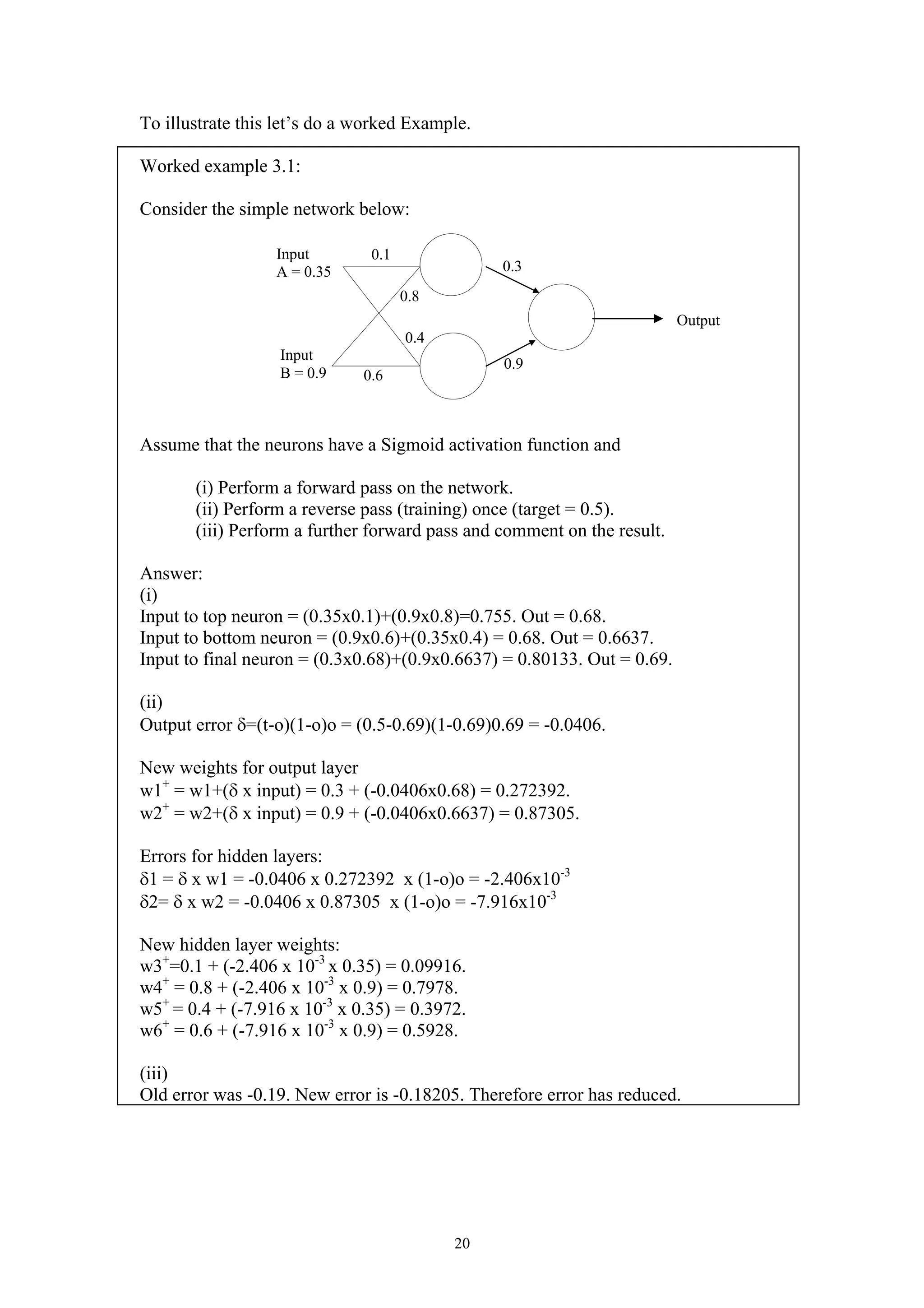 To illustrate this let’s do a worked Example. Worked example 3.1: Consider the simple network below: Assume that the neurons have a Sigmoid activation function and (i) Perform a forward pass on the network. (ii) Perform a reverse pass (training) once (target = 0.5). (iii) Perform a further forward pass and comment on the result. Answer: (i) Input to top neuron = (0.35x0.1)+(0.9x0.8)=0.755. Out = 0.68. Input to bottom neuron = (0.9x0.6)+(0.35x0.4) = 0.68. Out = 0.6637. Input to final neuron = (0.3x0.68)+(0.9x0.6637) = 0.80133. Out = 0.69. (ii) Output error δ=(t-o)(1-o)o = (0.5-0.69)(1-0.69)0.69 = -0.0406. New weights for output layer w1+ = w1+(δ x input) = 0.3 + (-0.0406x0.68) = 0.272392. w2+ = w2+(δ x input) = 0.9 + (-0.0406x0.6637) = 0.87305. Errors for hidden layers: δ1 = δ x w1 = -0.0406 x 0.272392 x (1-o)o = -2.406x10-3 δ2= δ x w2 = -0.0406 x 0.87305 x (1-o)o = -7.916x10-3 New hidden layer weights: w3+=0.1 + (-2.406 x 10-3 x 0.35) = 0.09916. w4+ = 0.8 + (-2.406 x 10-3 x 0.9) = 0.7978. w5+ = 0.4 + (-7.916 x 10-3 x 0.35) = 0.3972. w6+ = 0.6 + (-7.916 x 10-3 x 0.9) = 0.5928. (iii) Old error was -0.19. New error is -0.18205. Therefore error has reduced. 20 Input A = 0.35 Input B = 0.9 Output 0.1 0.8 0.6 0.4 0.3 0.9 