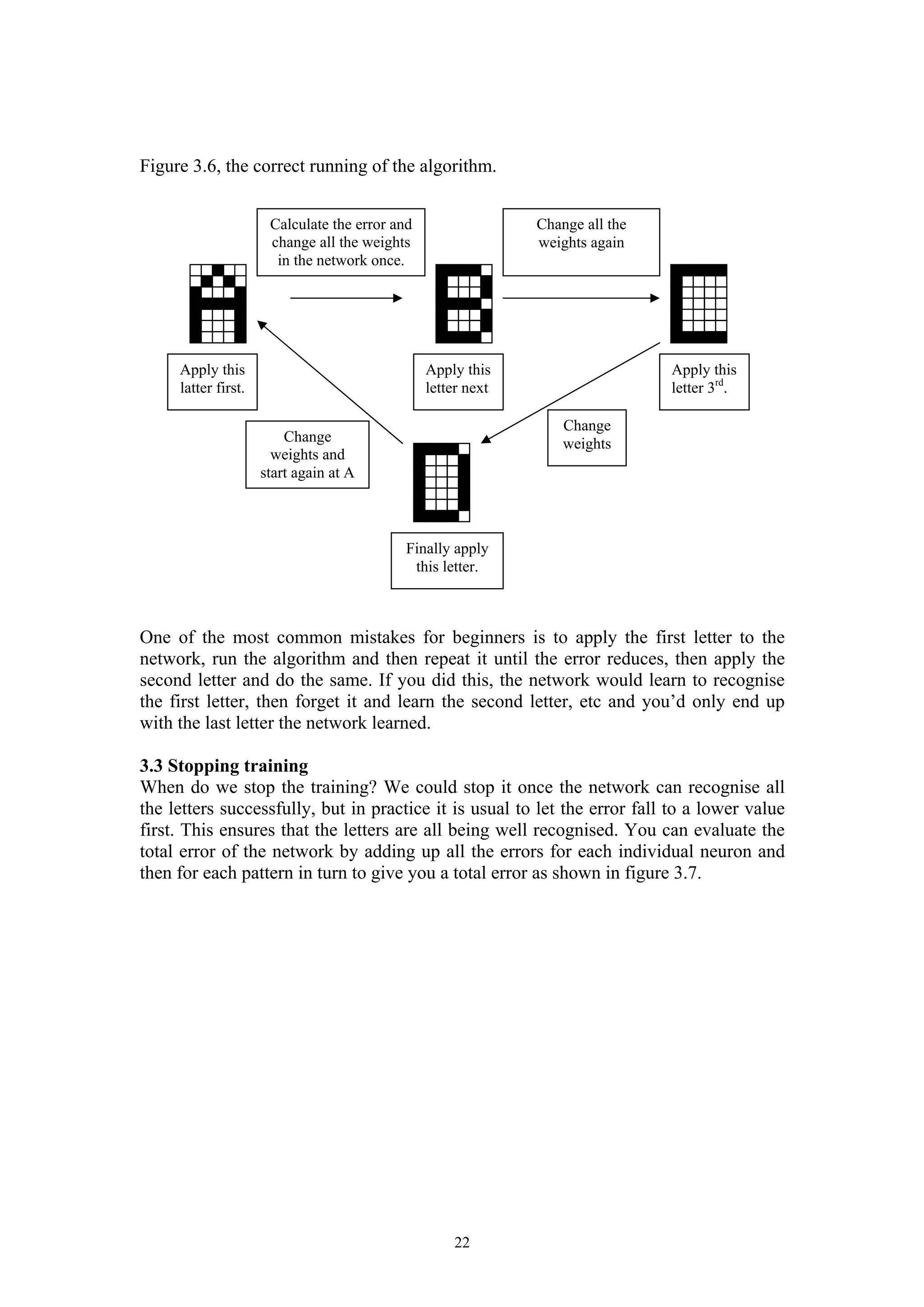 Figure 3.6, the correct running of the algorithm. One of the most common mistakes for beginners is to apply the first letter to the network, run the algorithm and then repeat it until the error reduces, then apply the second letter and do the same. If you did this, the network would learn to recognise the first letter, then forget it and learn the second letter, etc and you’d only end up with the last letter the network learned. 3.3 Stopping training When do we stop the training? We could stop it once the network can recognise all the letters successfully, but in practice it is usual to let the error fall to a lower value first. This ensures that the letters are all being well recognised. You can evaluate the total error of the network by adding up all the errors for each individual neuron and then for each pattern in turn to give you a total error as shown in figure 3.7. 22 Apply this latter first. Calculate the error and change all the weights in the network once. Apply this letter next Change all the weights again Apply this letter 3rd. Change weights Finally apply this letter. Change weights and start again at A 