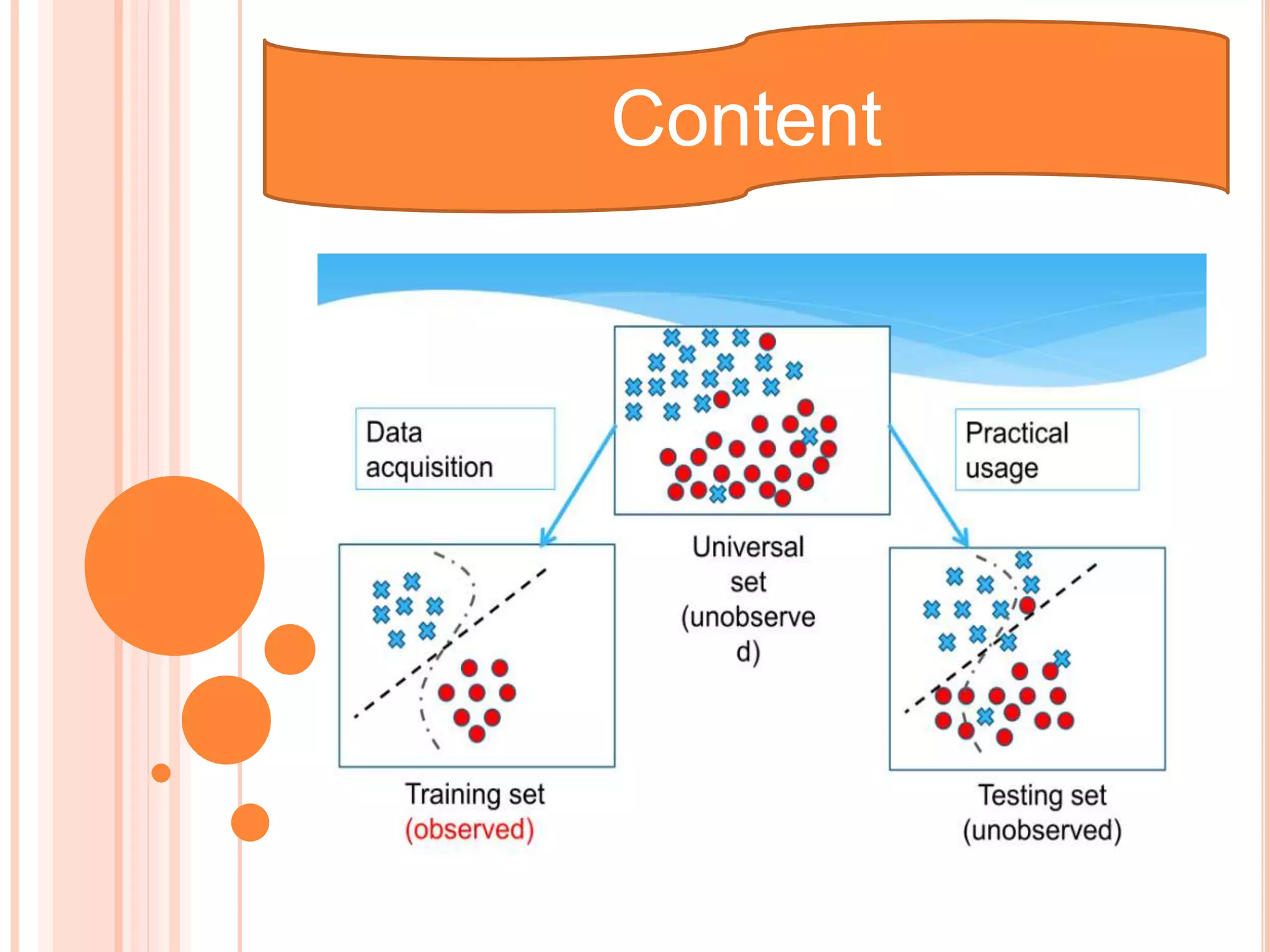 Machine Learning ppt | PPTX