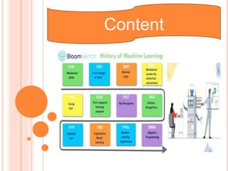 Machine Learning ppt | PPTX